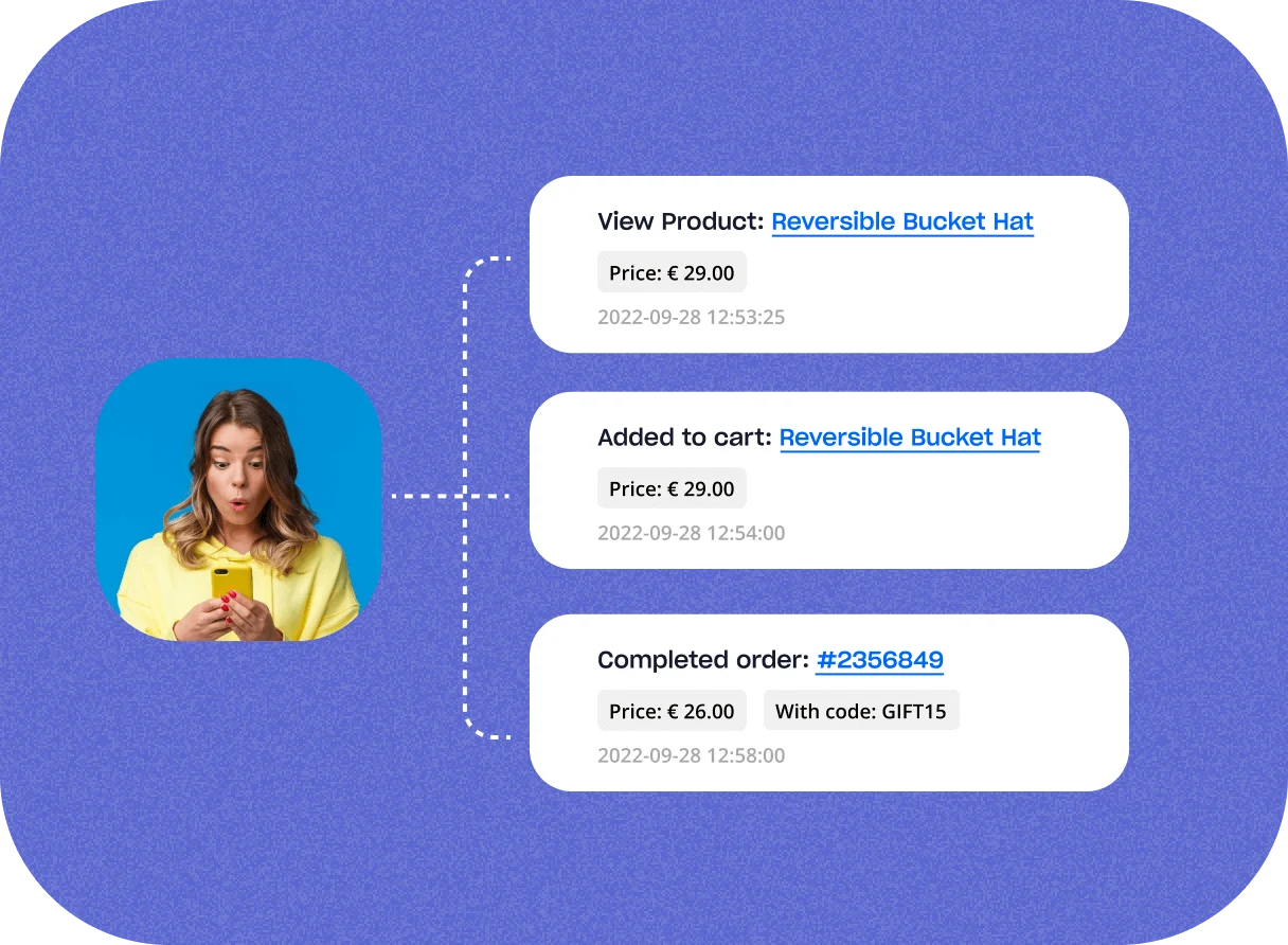 Unlock Insights: Real-Time Analytics for Data-Driven Growth