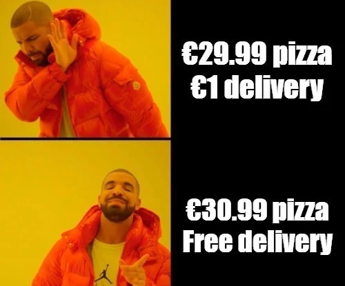 FREE shipping is more important than discounts