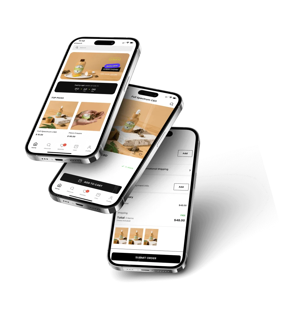 Personalized Shopping Experiences
